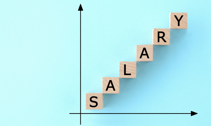 How do you compare? Why salary benchmarking is important for growth