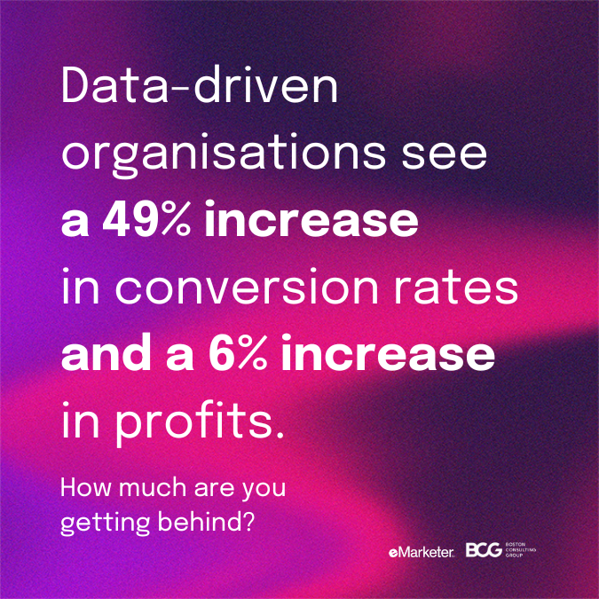 Data-Driven Organisations: Unlocking Higher Conversion Rates and Profits