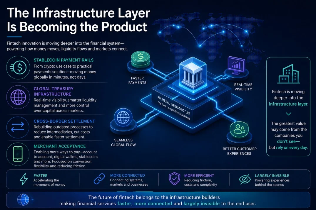 The Infrastructure Layer Is Becoming the Product