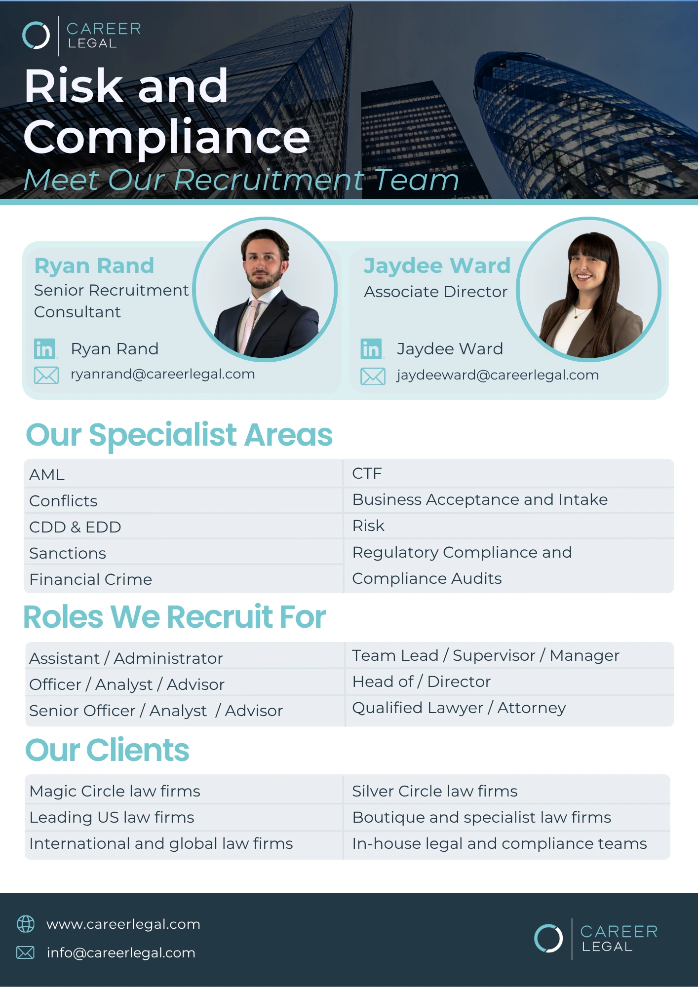 Team update for Risk and Compliance 