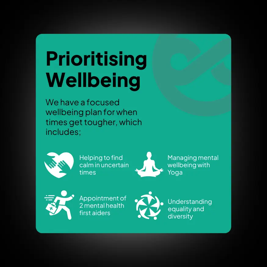 Prioritised Wellbeing