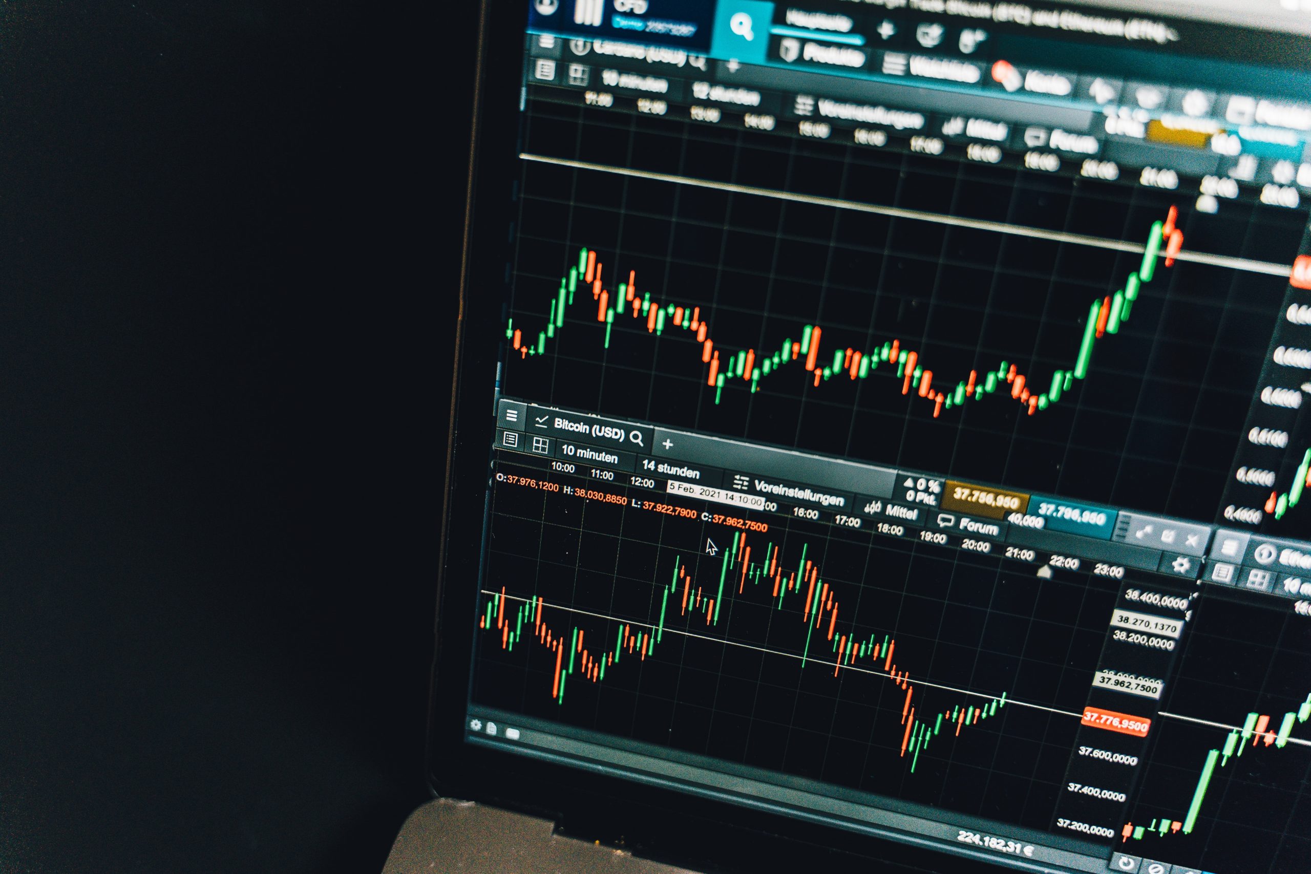 Unravelling high frequency trading – what is it and how does work?