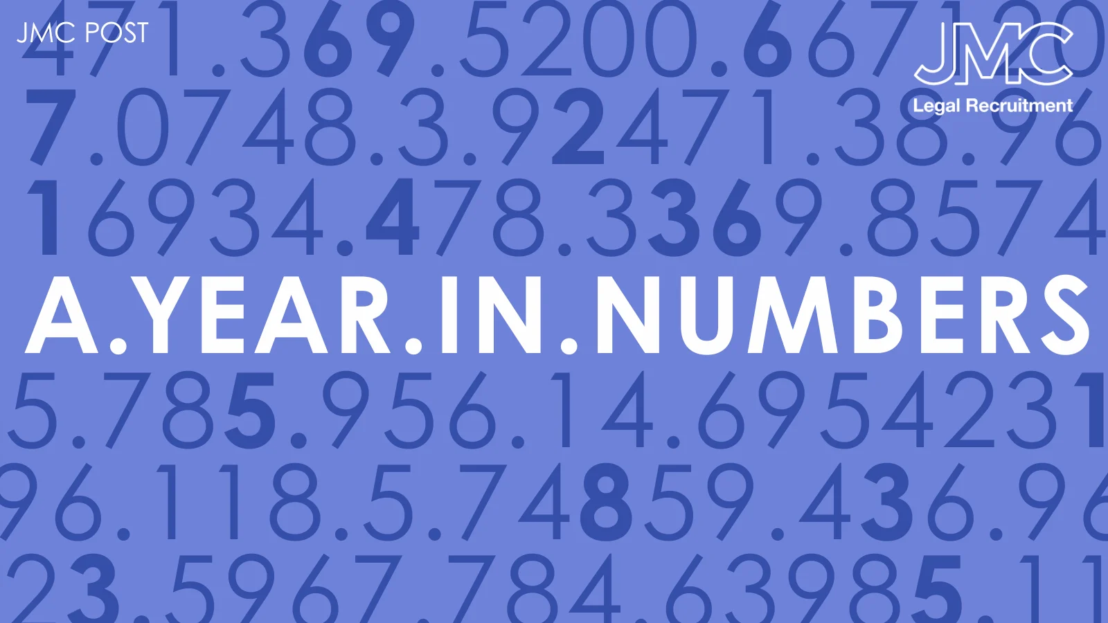 A Year in Numbers: Scottish Legal Recruitment in 2025