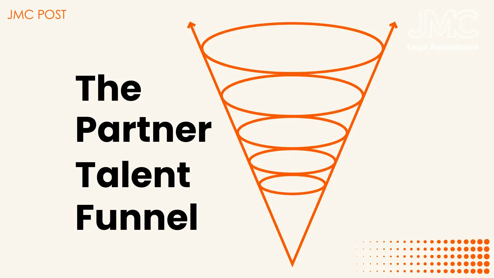 The Partner Talent Funnel