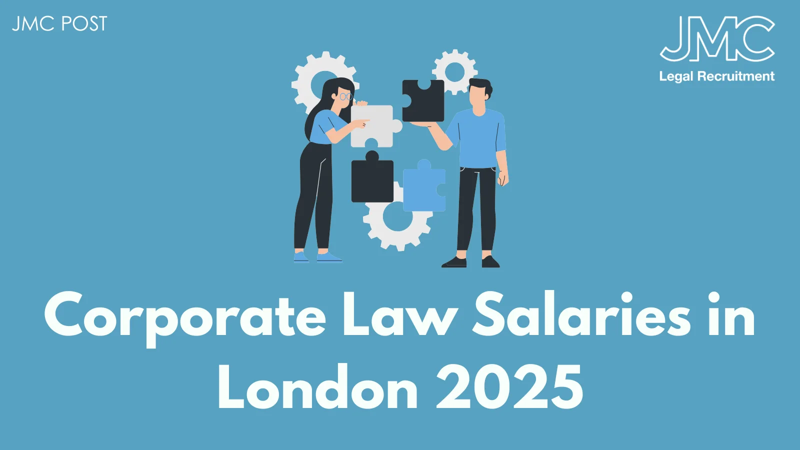Corporate Law Salaries in London 2025