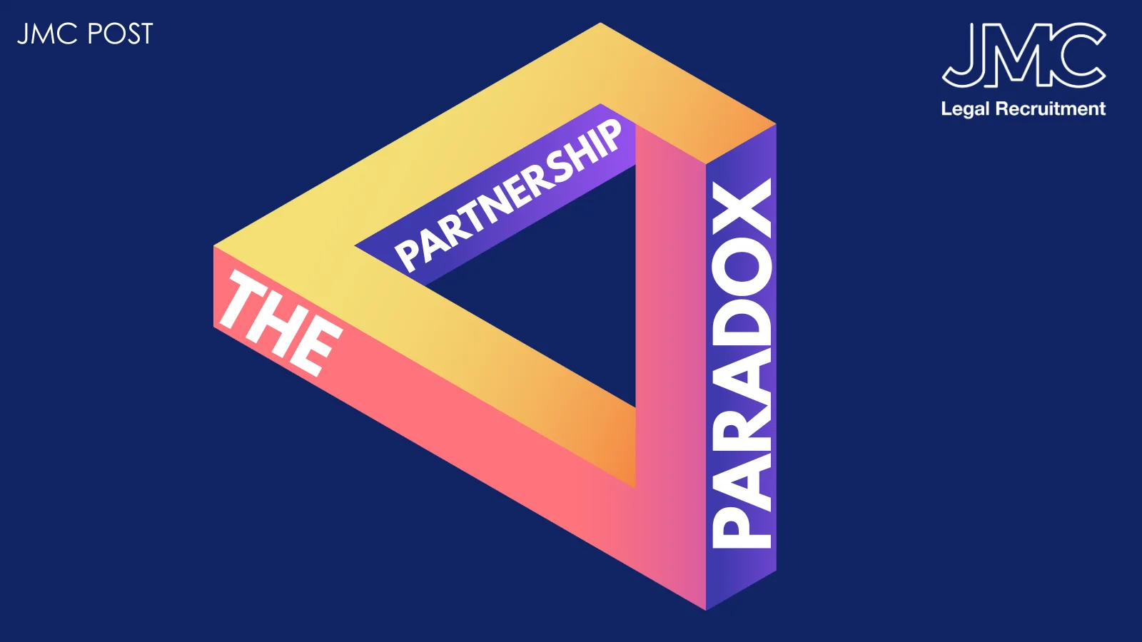The Partnership Paradox