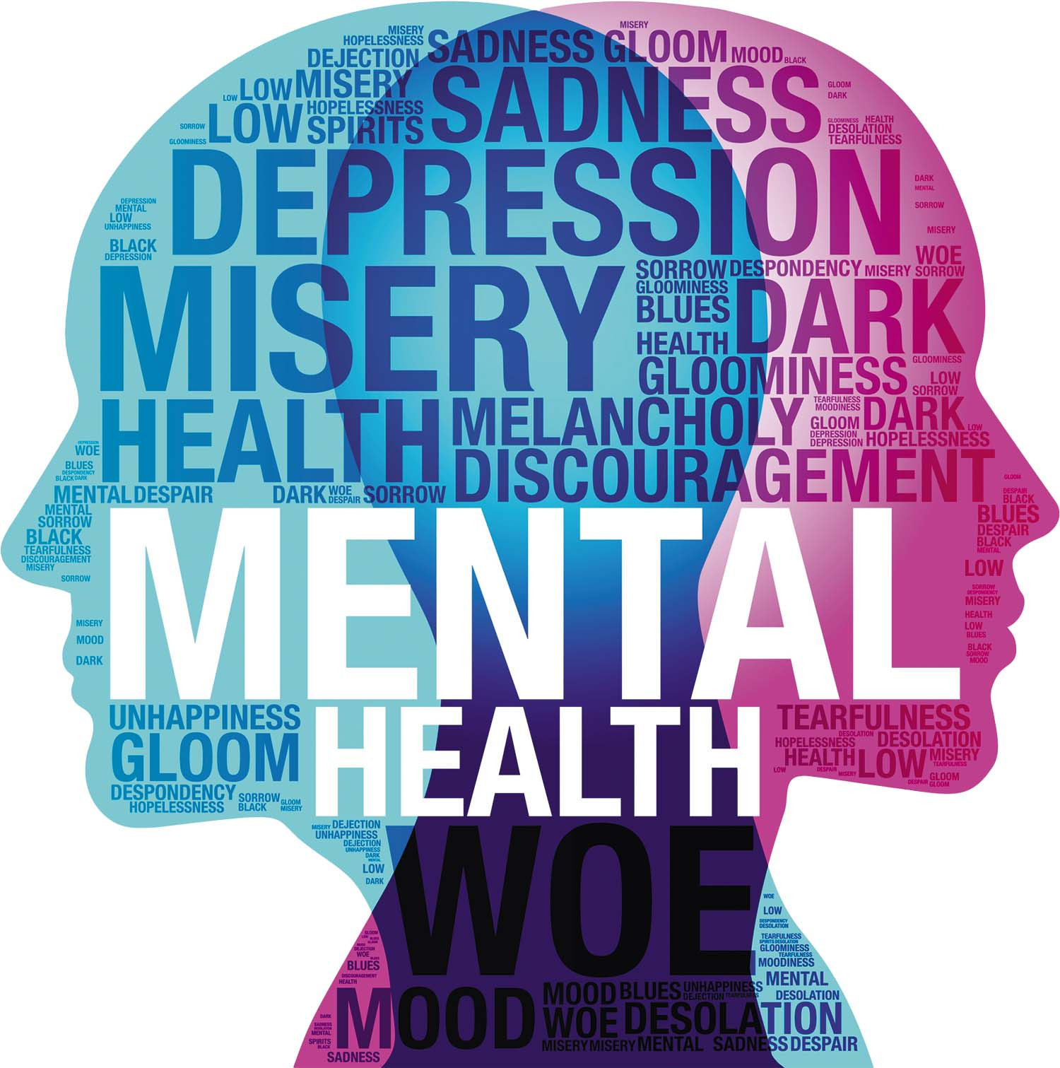 Evaluating employee wellbeing on Mental Health Awareness Week
