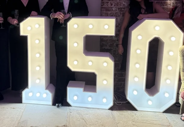 What 150 Years Has Taught Us About Adapting to Change