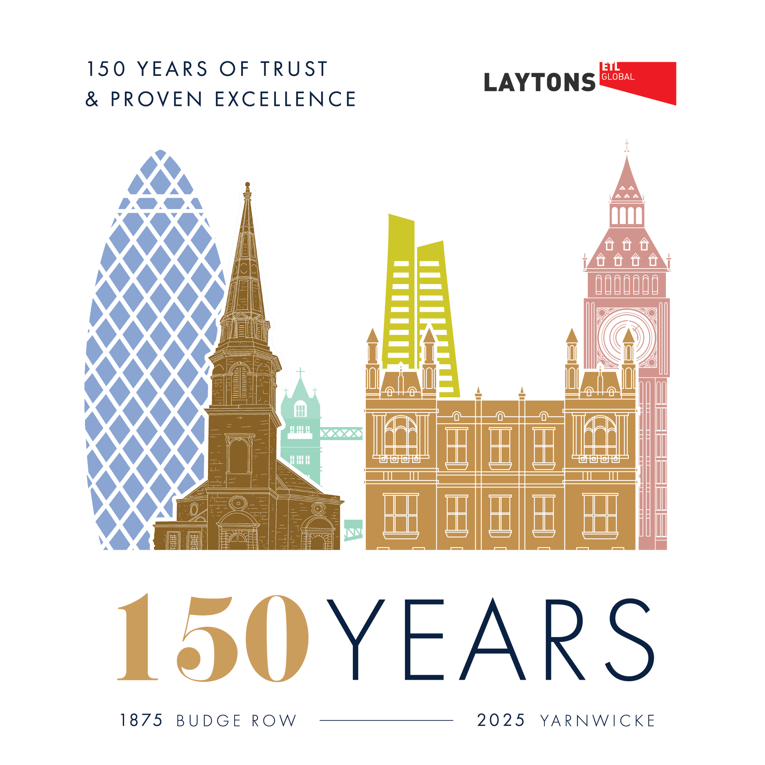 Laytons celebrates 150 years