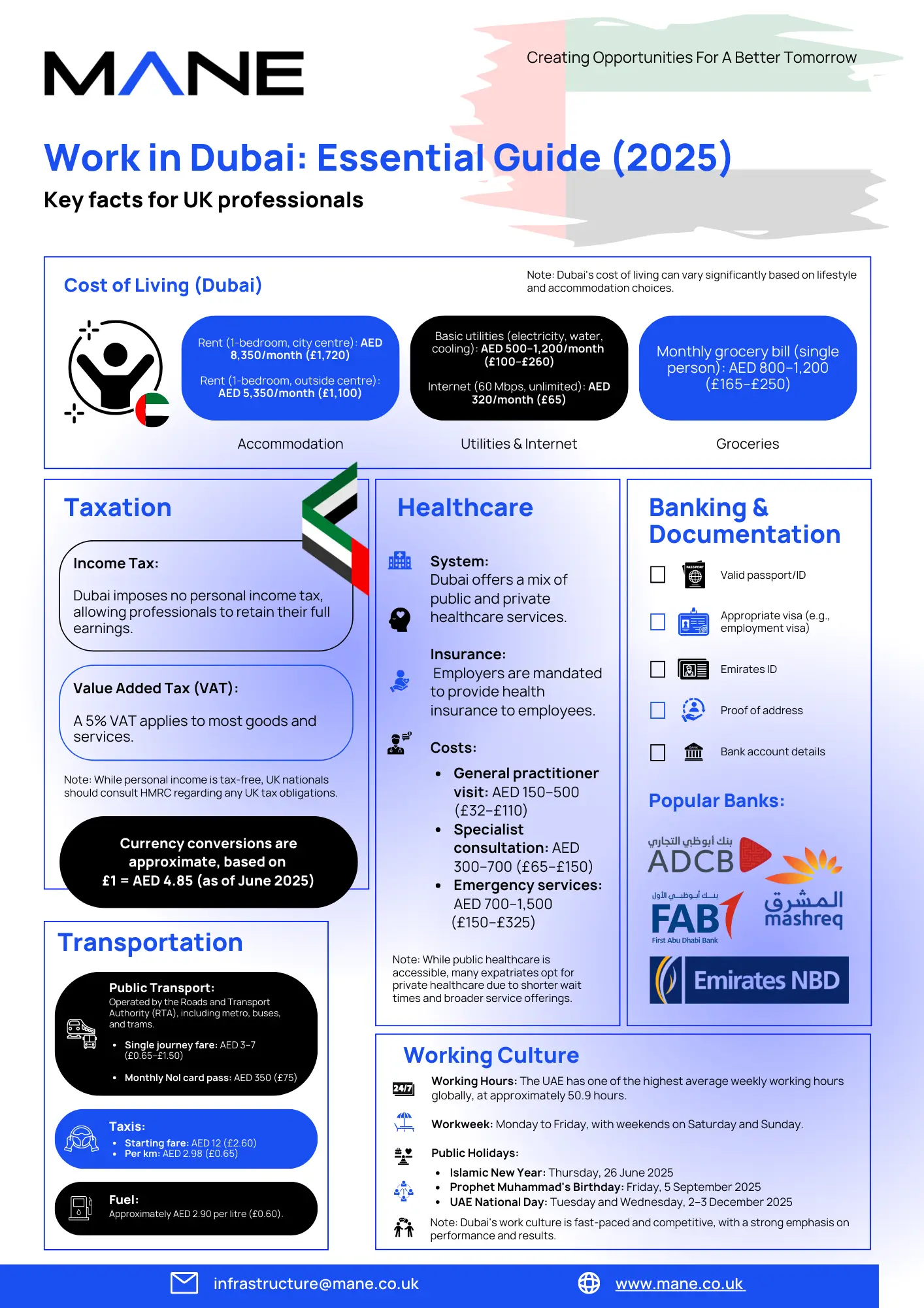 Work in Dubai: Essential Guide for UK Professionals