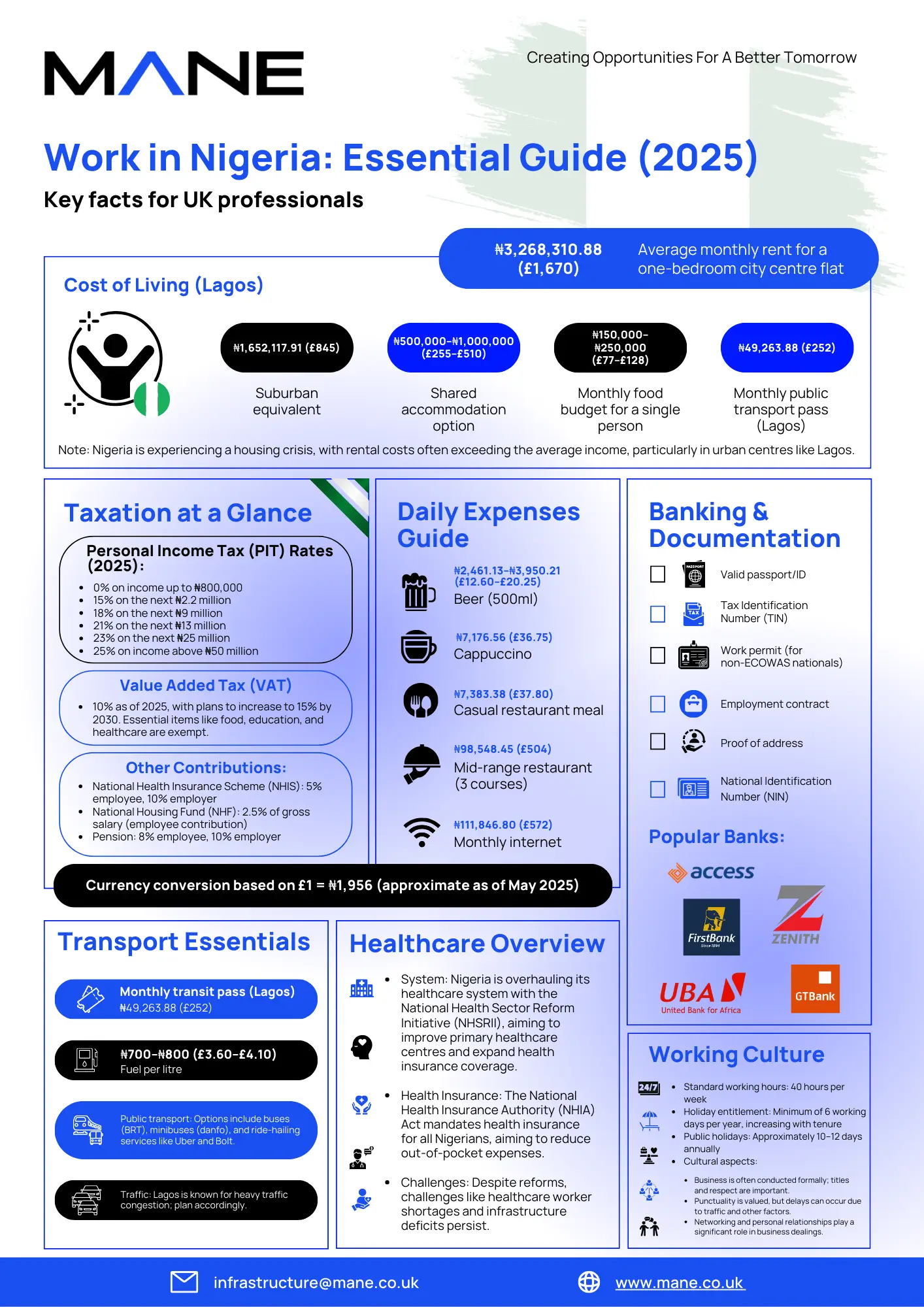 Work In Nigeria: Essential Guide for UK Professionals