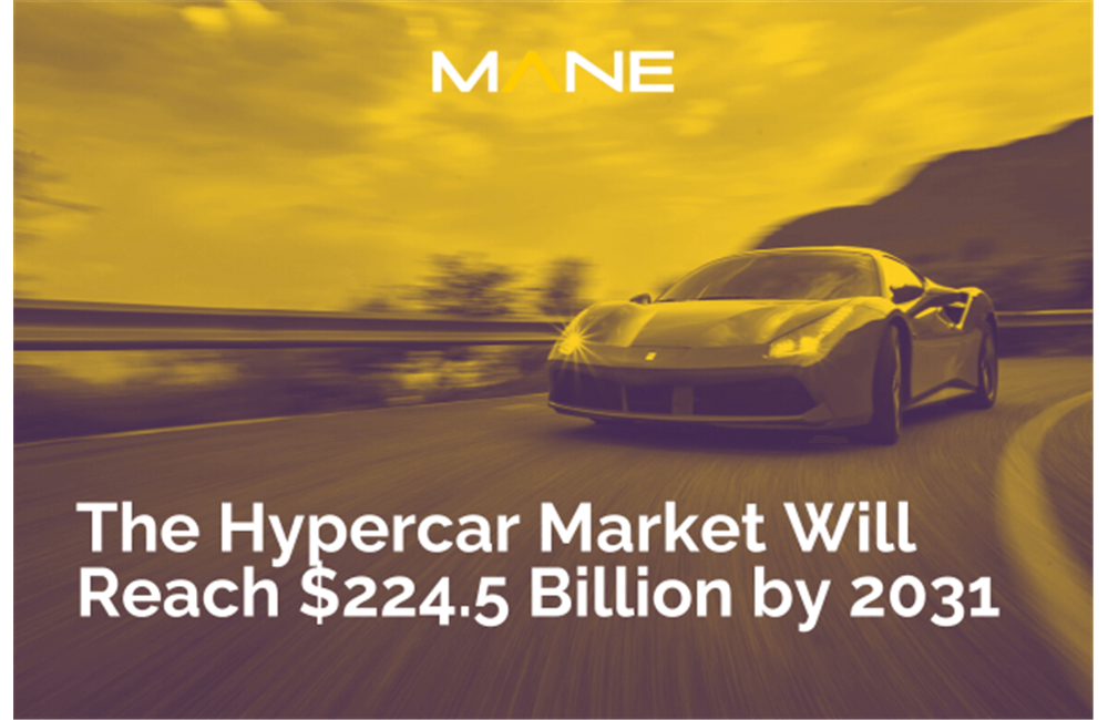 The Hypercar Market Will Reach $224.5 Billion by 2031