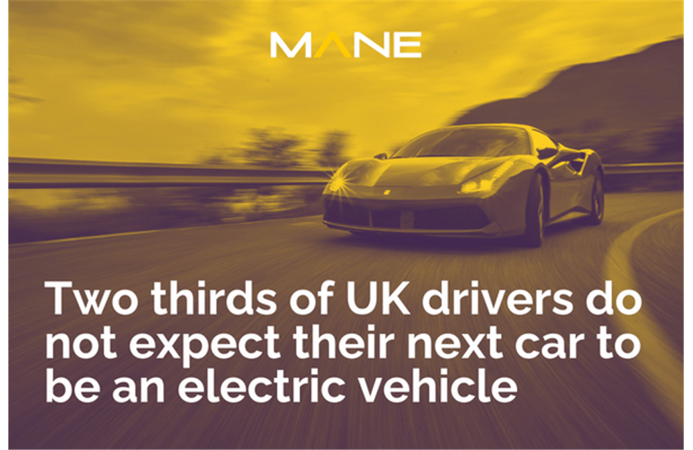 Two thirds of UK drivers do not expect their next car to be an electric vehicle