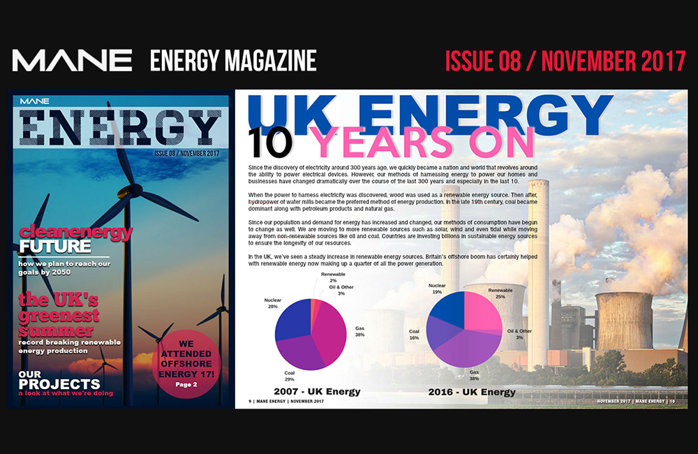 Mane Energy Magazine Issue 8 - November 2017