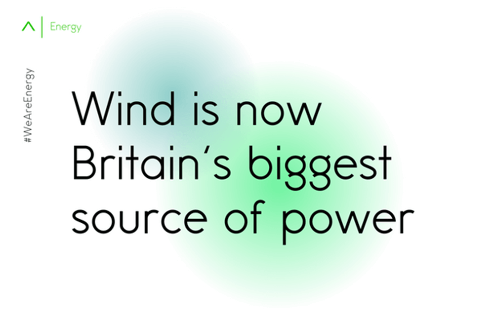 Wind is now Britain’s biggest source of power