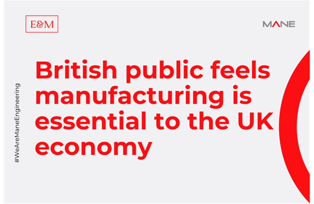 British public feels manufacturing is essential to the UK economy