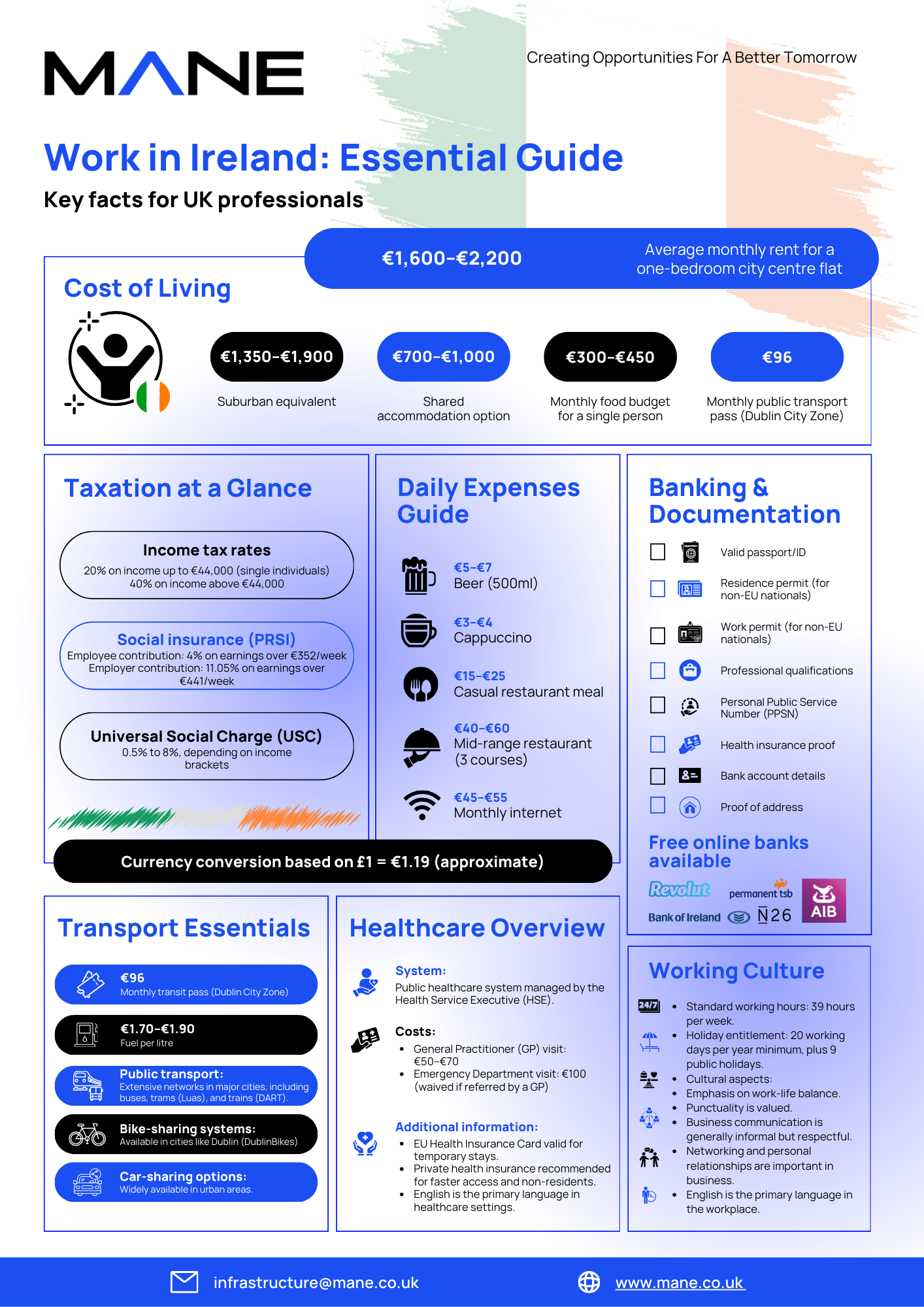 Work In Ireland: Essential Guide for UK Professionals
