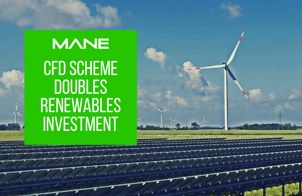 CfD scheme doubles renewables investment 