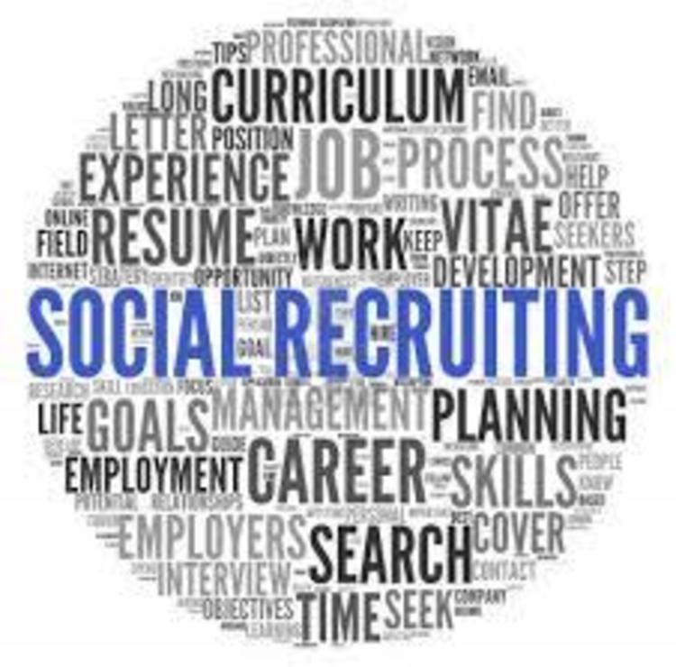 What Is Social Recruitment?