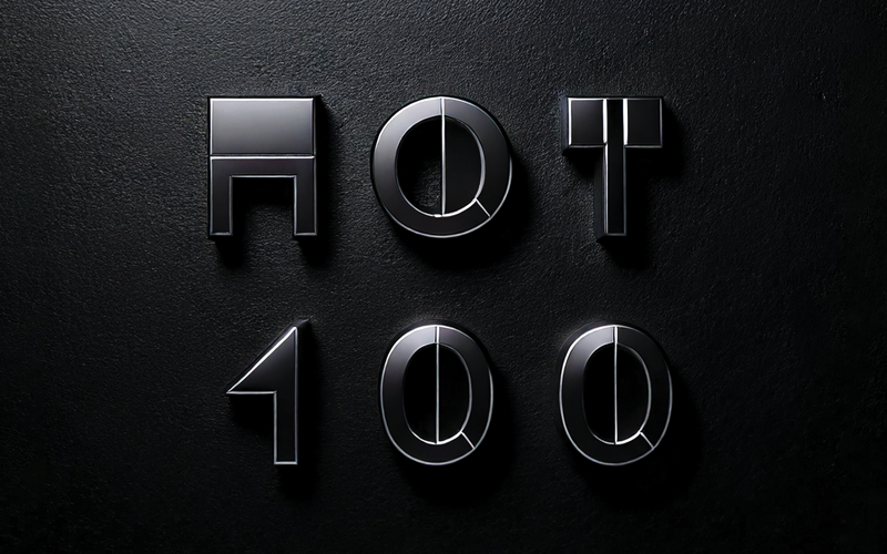 Meridian Named One of the Recruiter’s Hot 100 Companies of 2024