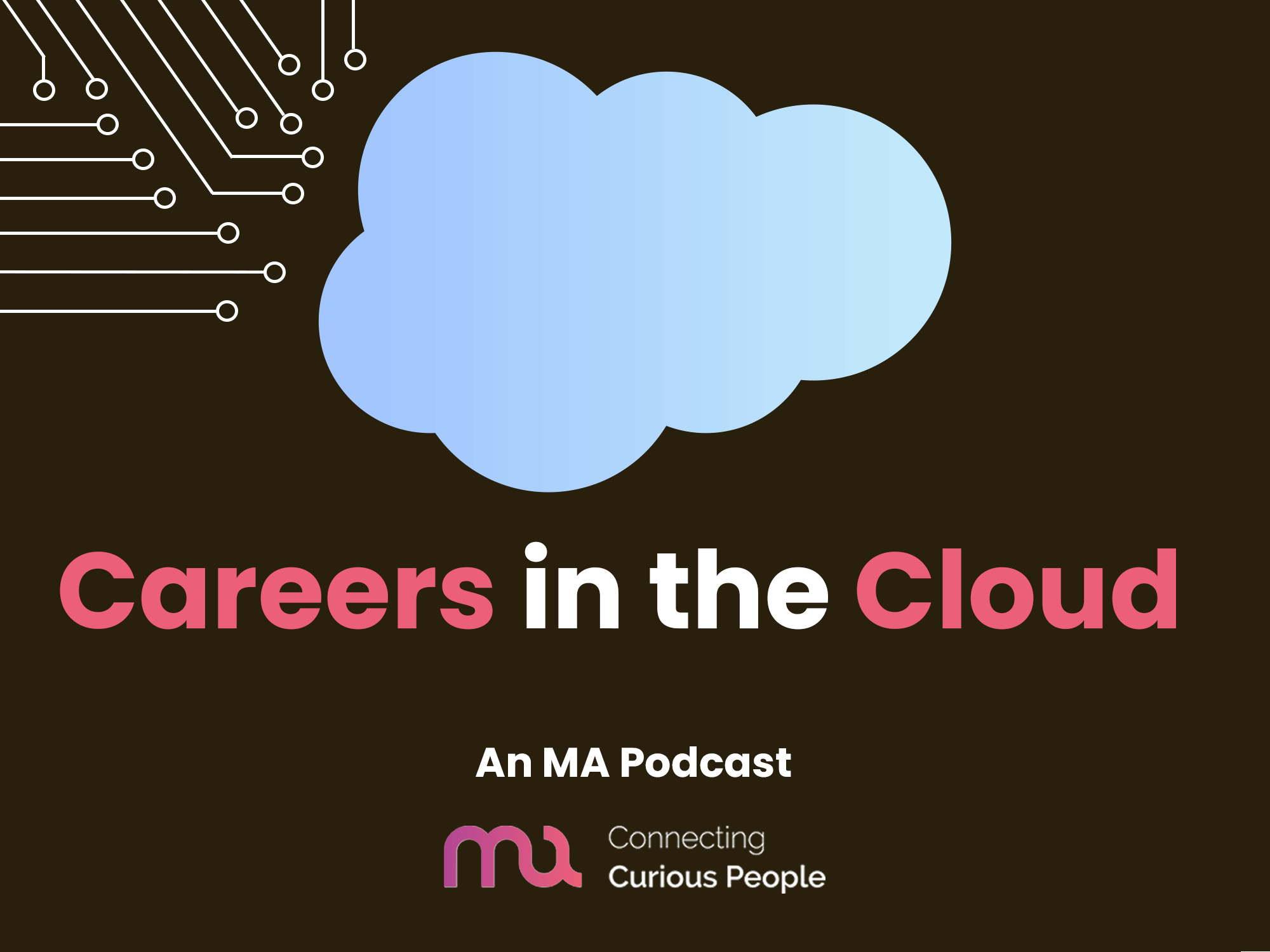 Episode 1: Eine Einführung in das MA Salesforce Team