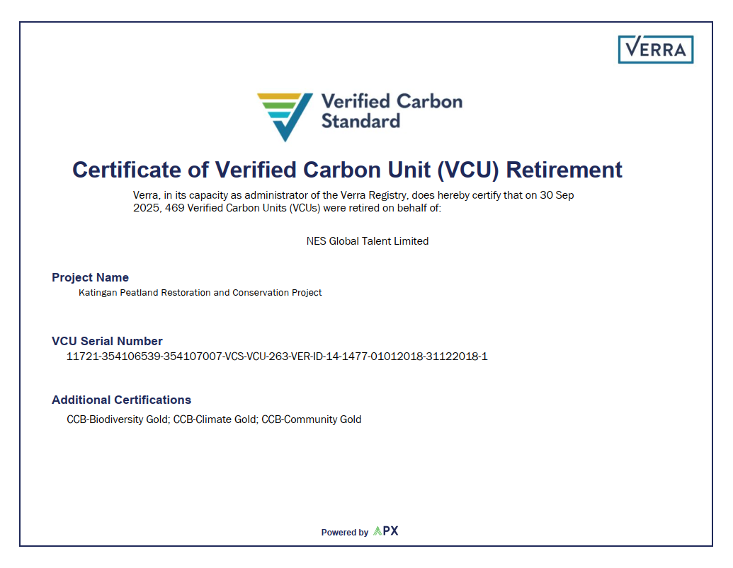 Certificate of Verified Carbon Unit (VCU) Retirement