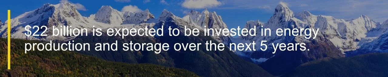 Alaska energy investment quote