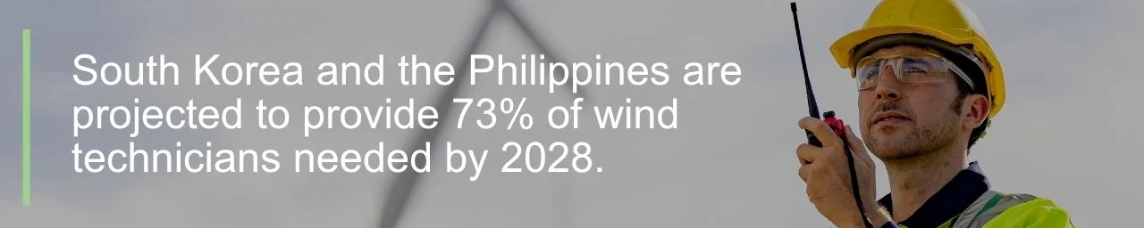 south korea & philippines wind technician quote