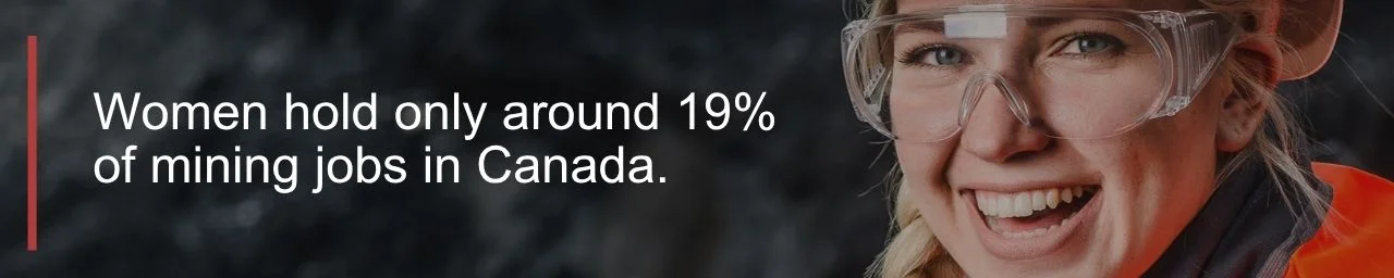 19% of women hold mining jobs in Canada- quote graphic