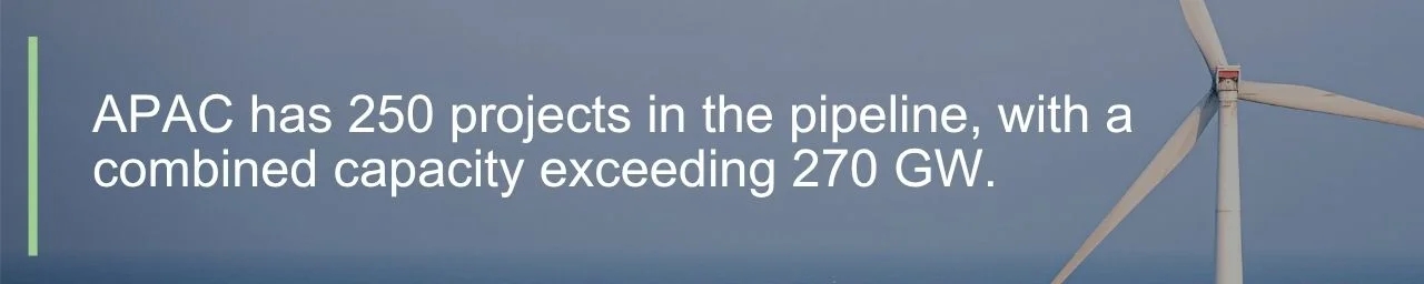 APAC offshore wind project capacity quote