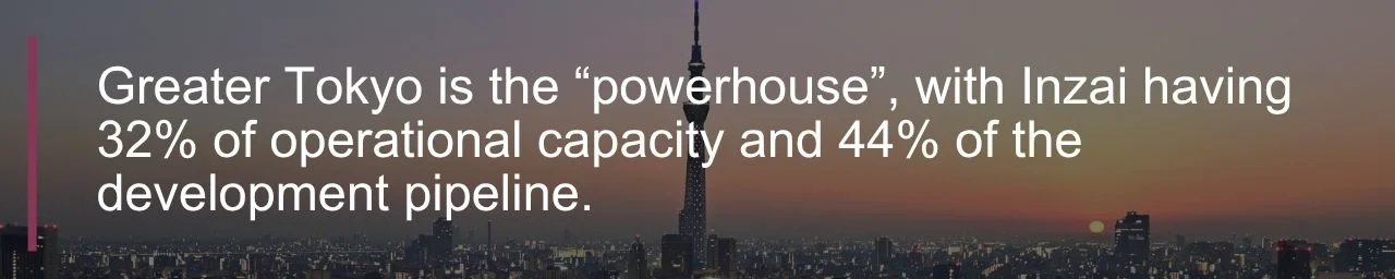 Tokyo, Japan data centre capacity quote