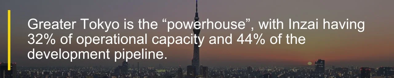 Tokyo, Japan data centre capacity quote