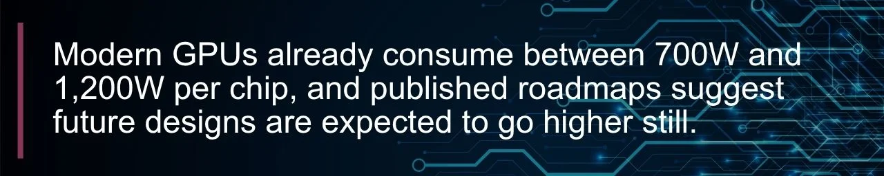 GPU consumption quote