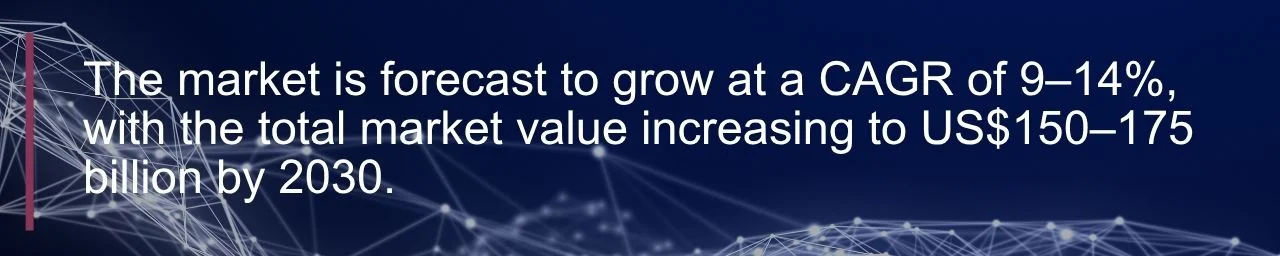 apac data centre market growth stats quote
