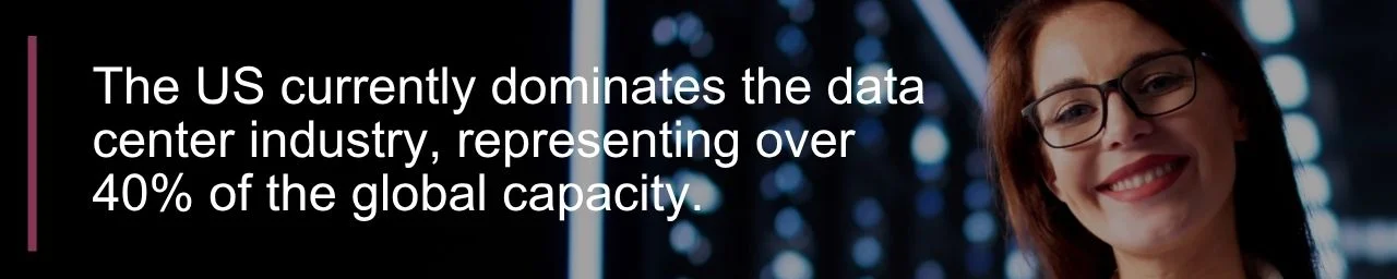 US data center capacity quote