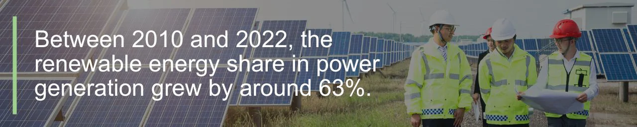 power generation quote