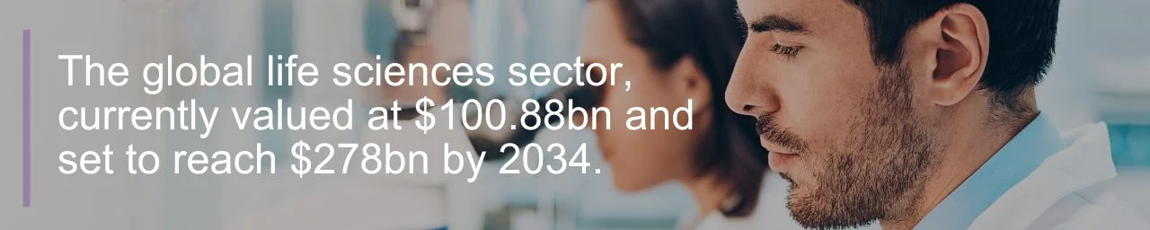 global life sciences market quote