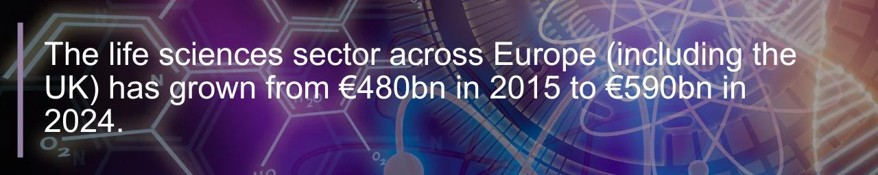 europe life science market quote