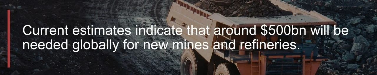 mine and refinery investment quote
