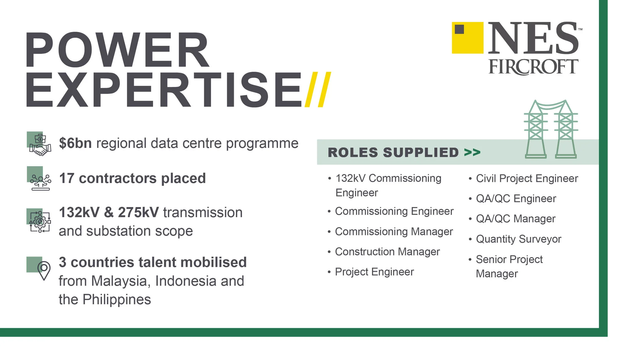 NES Fircroft power and data centre project case study infographic