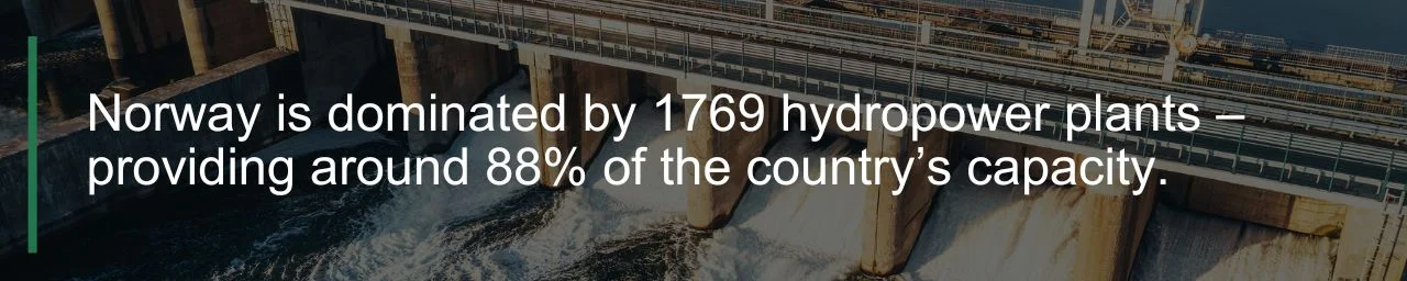 norway hydropower plant quote