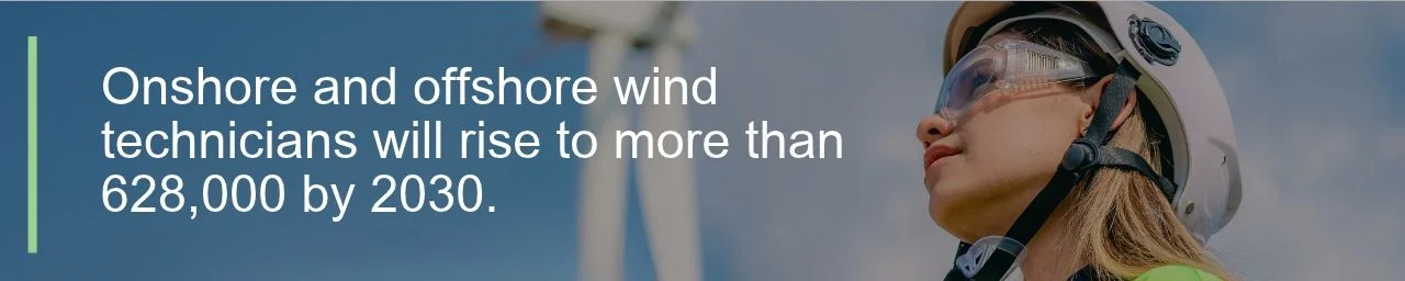 onshore and offshore wind technician roles quote