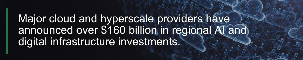 cloud and hyperscale investment quote