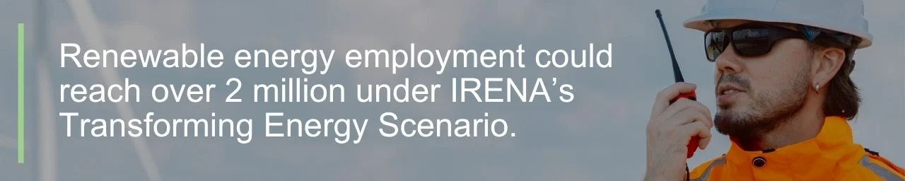 IRENA TES quote