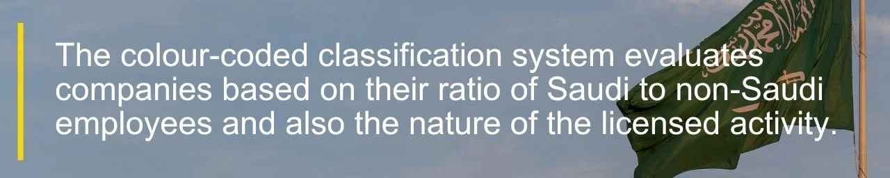 nitaqat color code system quote