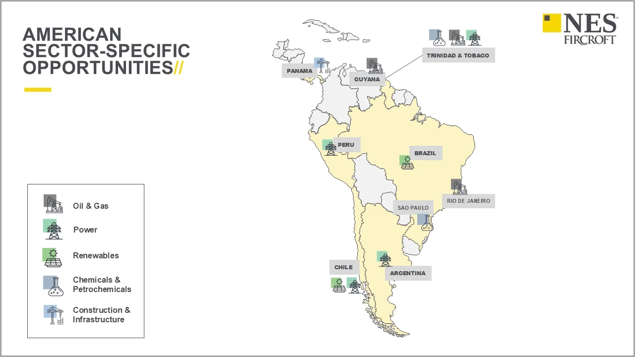 south american sector opportunities map