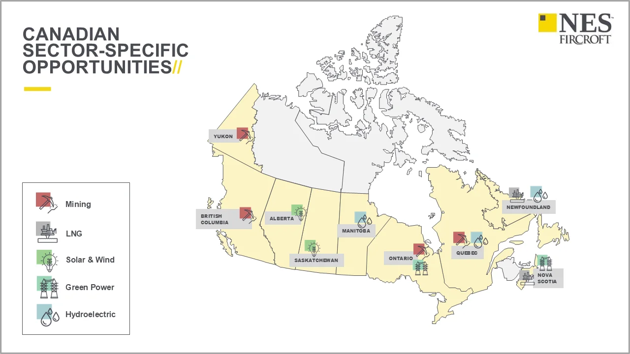 canada sector opportunities map
