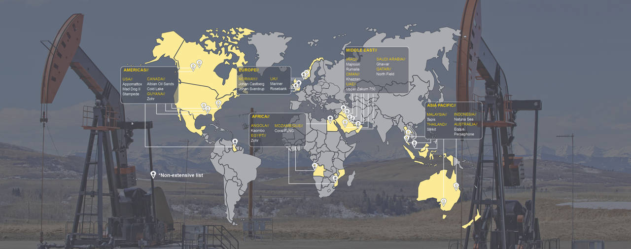 Global Oil & Gas Recruitment