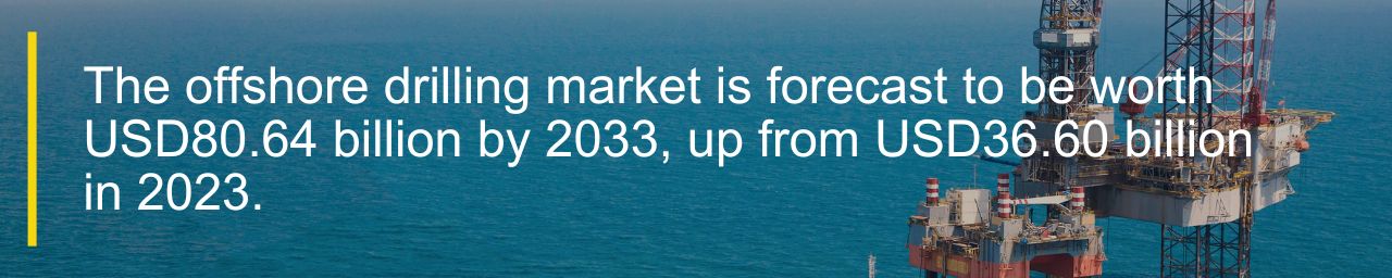 offshore drilling market forecast quote