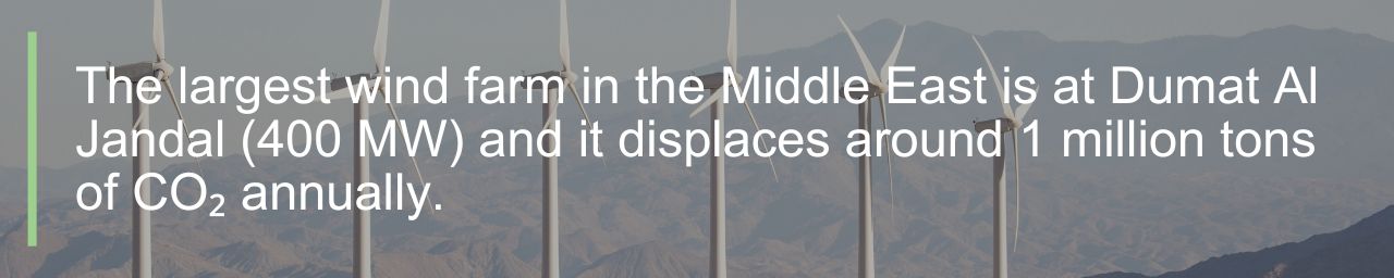 largest wind farm in the middle east quote graphic